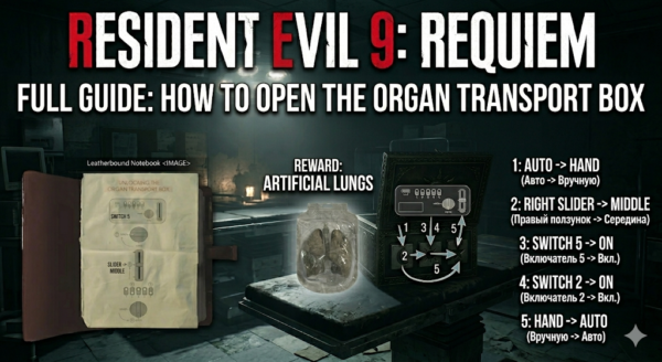 Resident Evil 9 Requiem: Solving the organ container puzzle